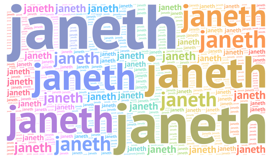 Janeth